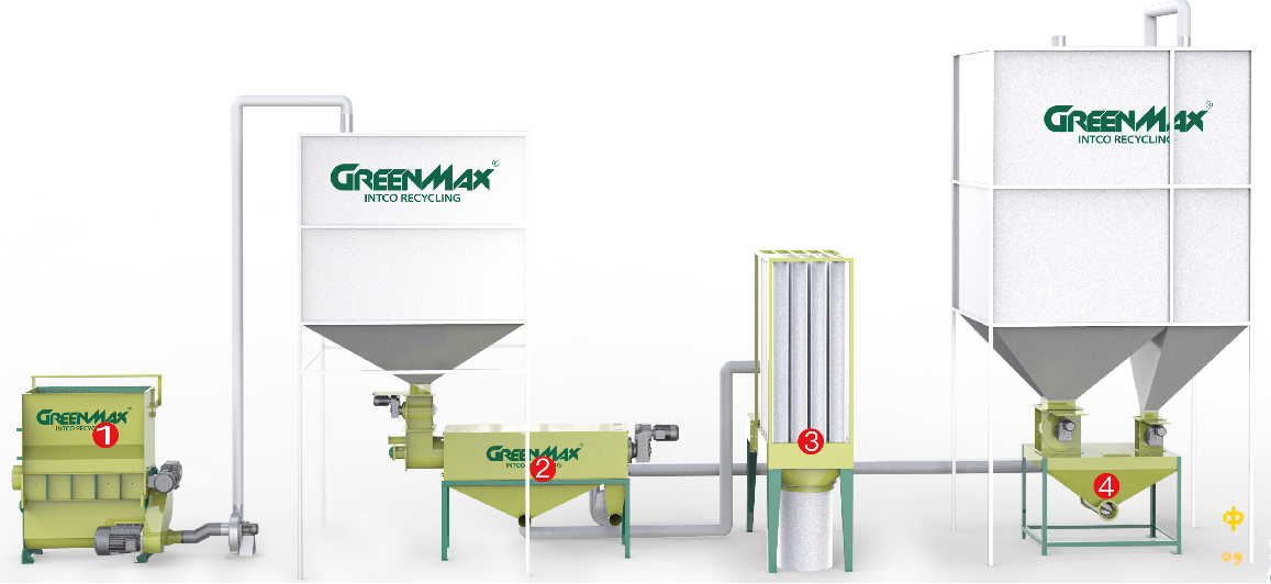 EPS RECYKLINGU SYSTEM